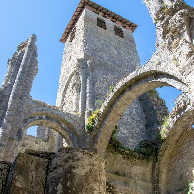 Découverte de l'Abbaye de Marcilhac